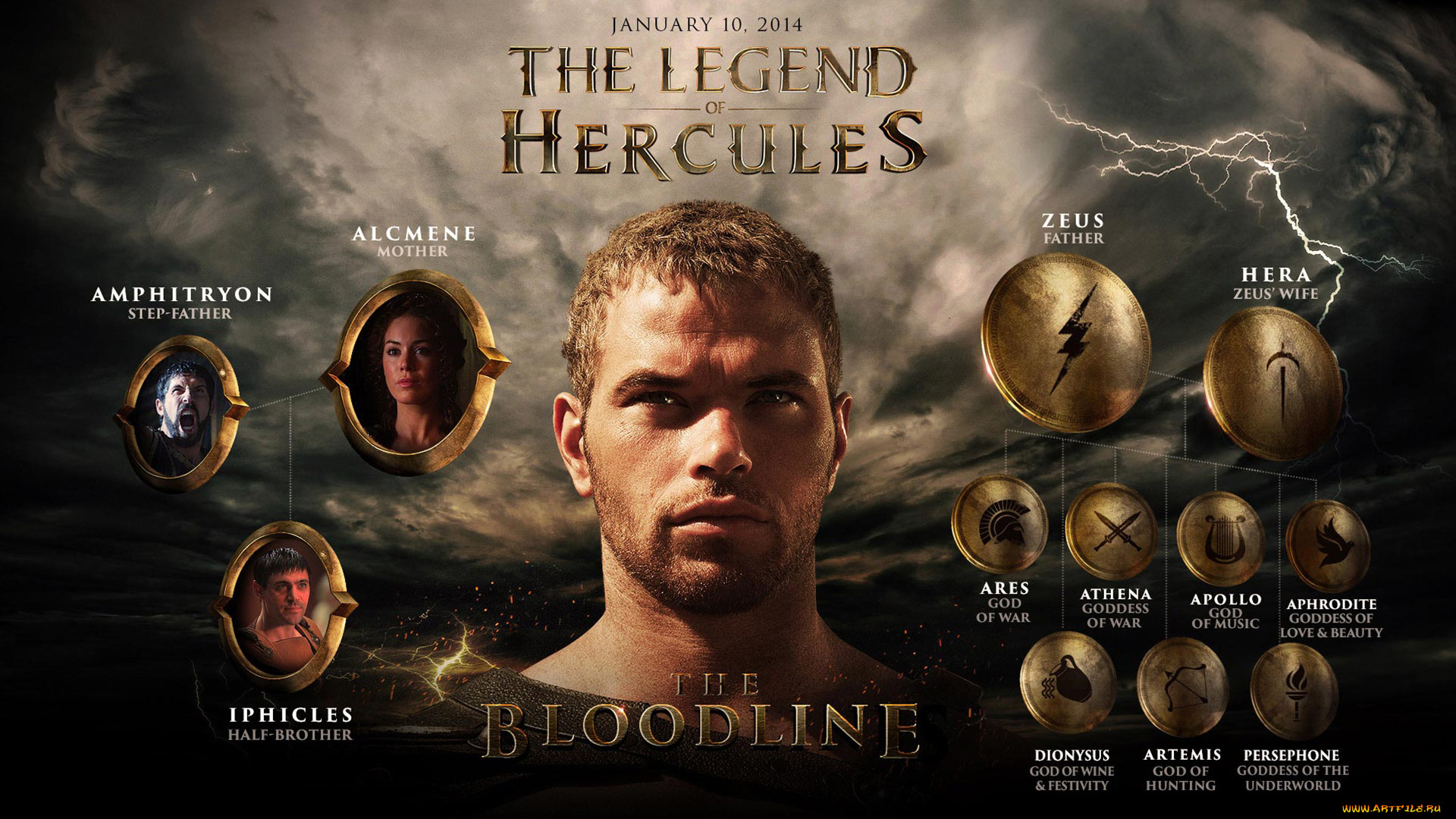 Обои The Legend Of Hercules Кино Фильмы The Legend Of Hercules.